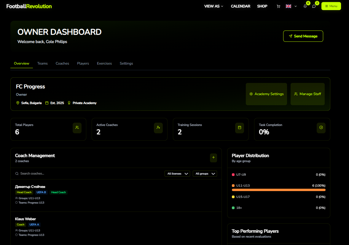 Owner Dashboard Preview